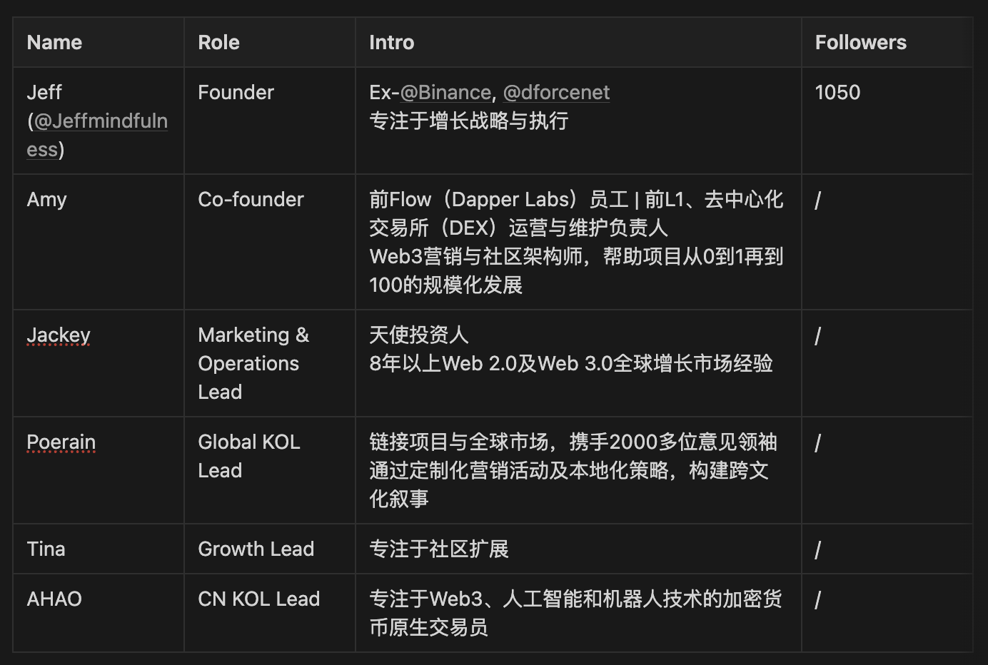 沙漠中的金融革命：CamelPayment如何重塑阿联酋经济版图