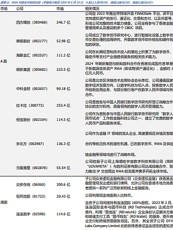 Cartesi生态迎来里程碑：Honeypot安全挑战赛正式上线
