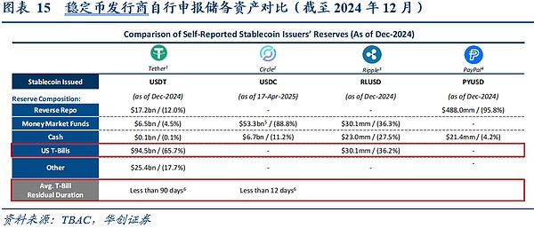 Web3创业者的新大陆：为什么大家都在Telegram上淘金？