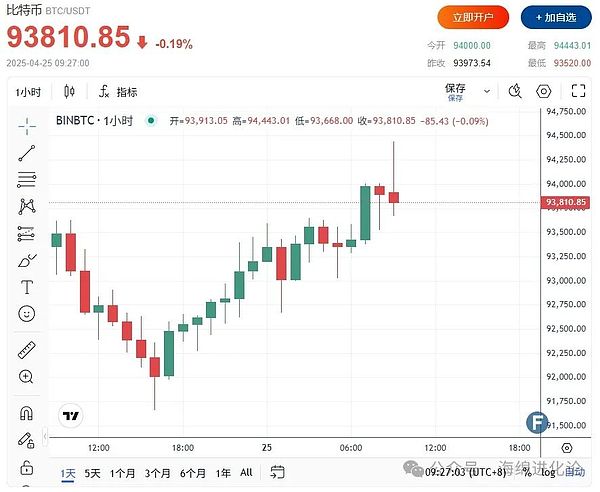 美国国税局最新报告：加密货币交易中的税务问题激增