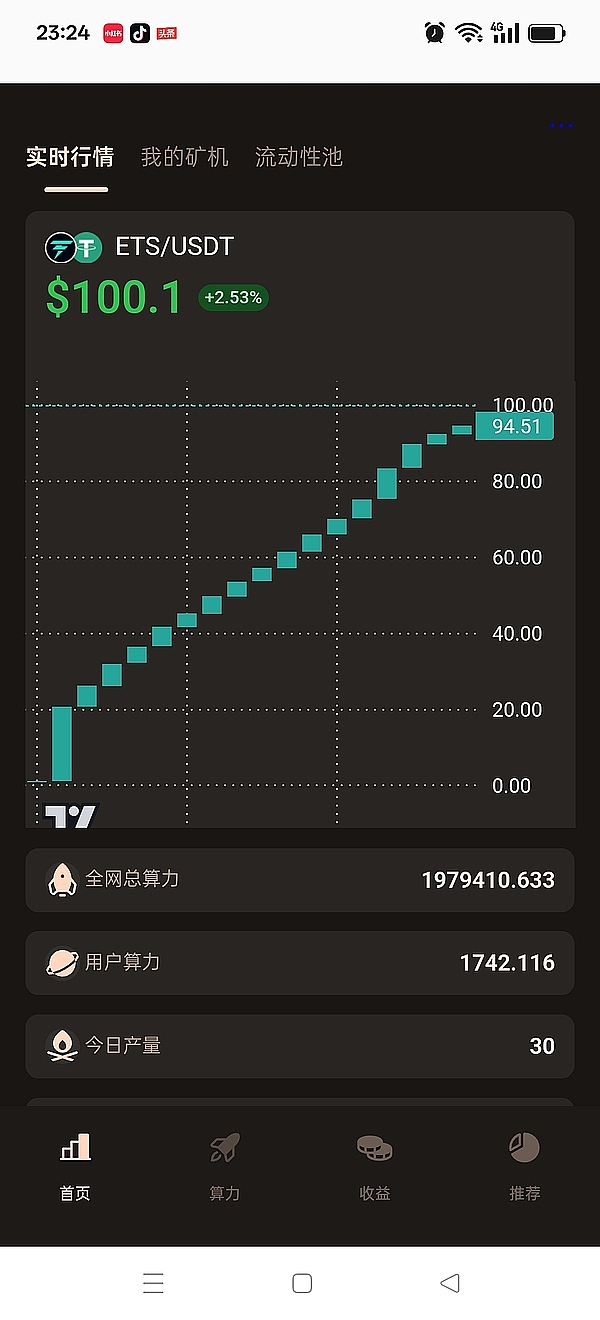 Base链4亿美金撒钱狂欢后：狂欢过后，如何留住用户才是真考验