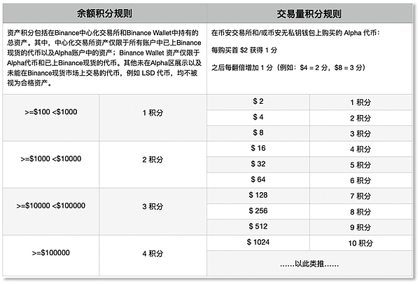 从坚决抵制到主动拥抱：音乐巨头的AI真香定律