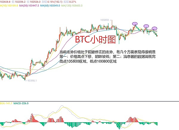 Starknet空投：ZK-Rollup的最后一搏还是新生机遇？