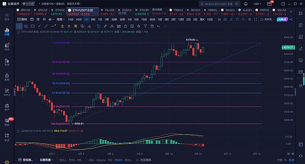 Uniswap社区为何对Visa联名卡计划说不？