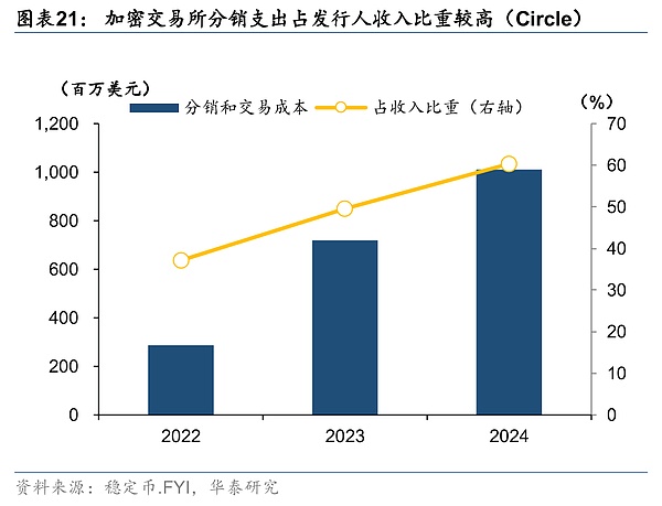 当AI遇见游戏：一场正在发生的技术革命