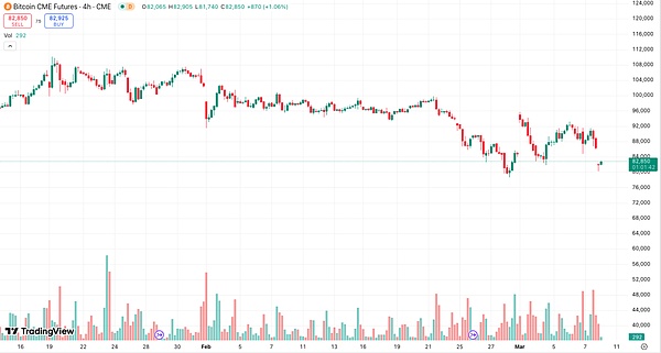 退休金投资大地震：特朗普为什么要把老百姓的养老金引向高风险领域？