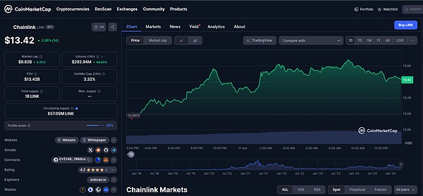 Cosmos Hub三季度观察：ATOM价格下挫背后的转型阵痛