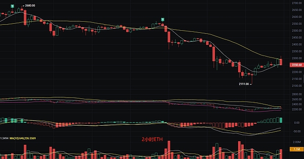 SHIB冲击1美分大关？这三个关键点决定成败