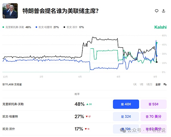 艺术与科技碰撞的新大陆：ULTILAND如何重塑我们的艺术体验？