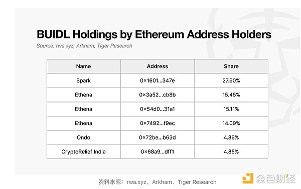 颠覆传统社交模式：Tip Coin即将引爆Web3社交新纪元