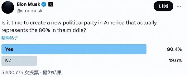 Solana再次发力：162美元突破后的向上动能能否持续？
