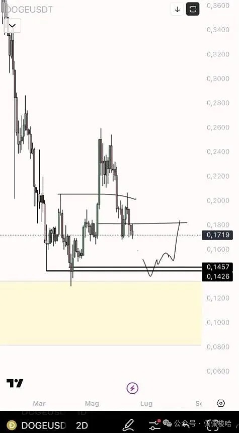 喜讯！NFTScan获Optimism基金会35,000枚OP重磅支持