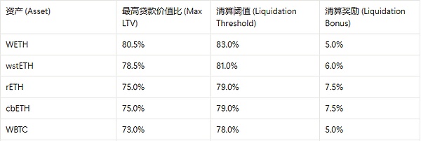 一个资深交易员的市场观察笔记：2023年11月28日