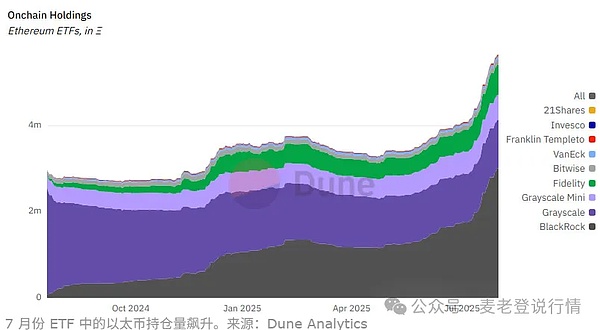 以太坊短线交易指南：把握小时图通道机会