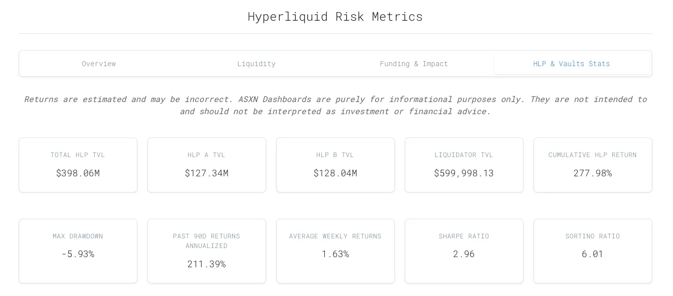 JustLend DAO最新存款利率排行榜：这些币种收益最高！