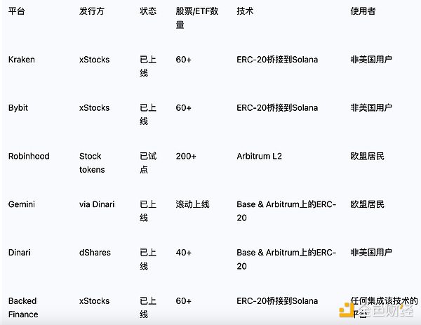 渣打香港携手两大巨头布局稳定币赛道，新公司三易其名终落定