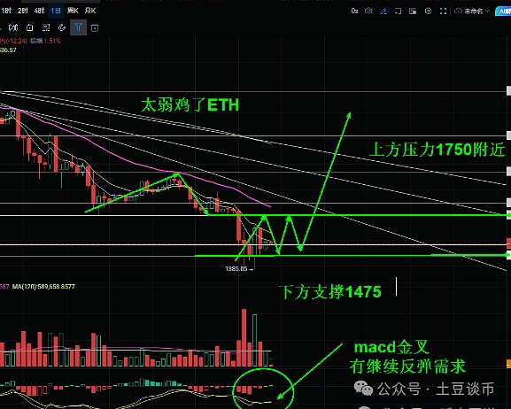 深度解密：孙宇晨如何玩转火币收购后的资金回笼游戏