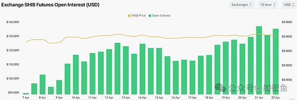 以太坊合并一周年：5个颠覆性变化背后的真实故事