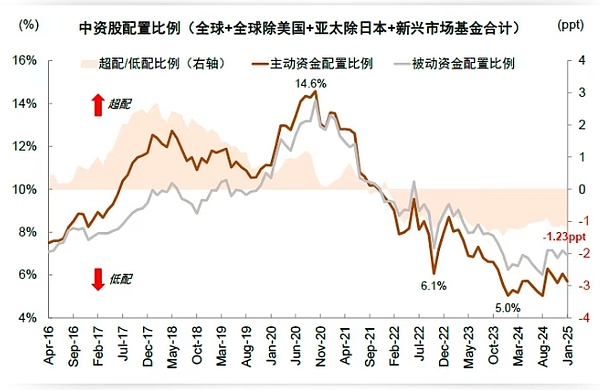 当比特币减半来临：除了数字货币，这些上市公司更值得你关注