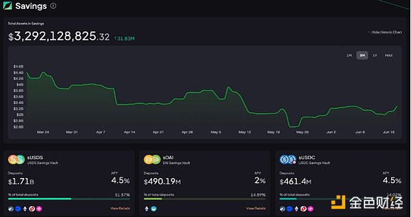加密货币交易中的安全带：ChainStar限价止损功能深度剖析