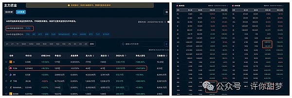 恒星流明或将迎来新一轮上涨 多头能否突破关键阻力？