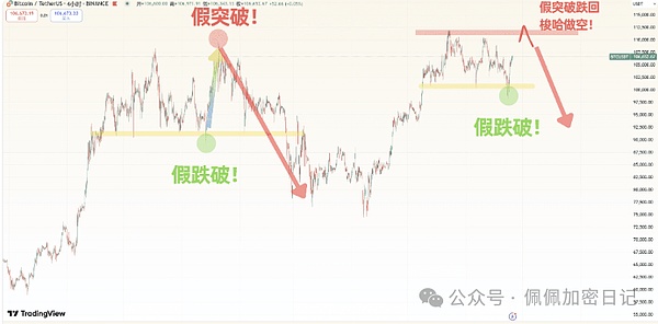 全球加密货币监管地图：从狂热到禁绝的多元图景