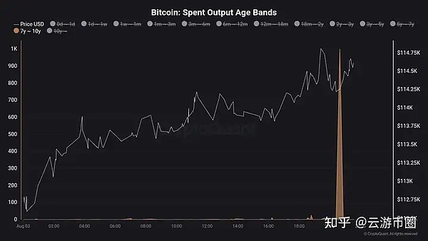 金融巨头的双重标准：摩根大通一边打压比特币一边发行自家加密货币