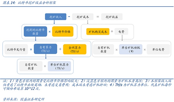 揭秘朝鲜黑客团伙Lazarus：他们的赚钱之道有多疯狂？