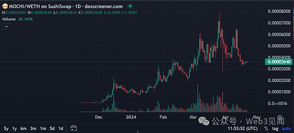 重磅！BTCTurk遭黑客洗劫4800万美元，数字资产安全再亮红灯