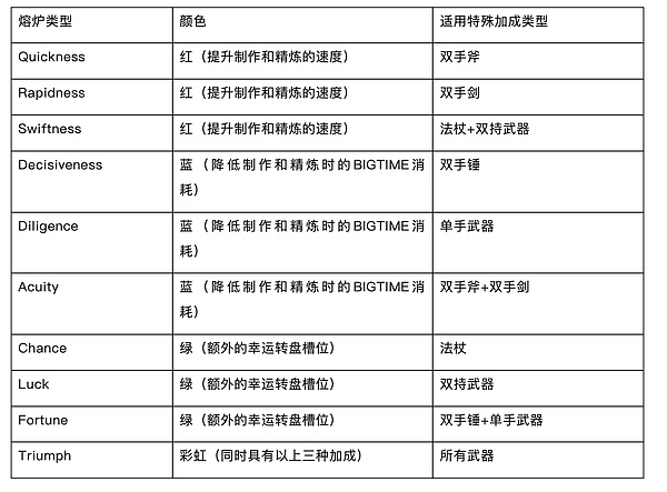 国象国潮：如何在NFT淘金热中分一杯羹？