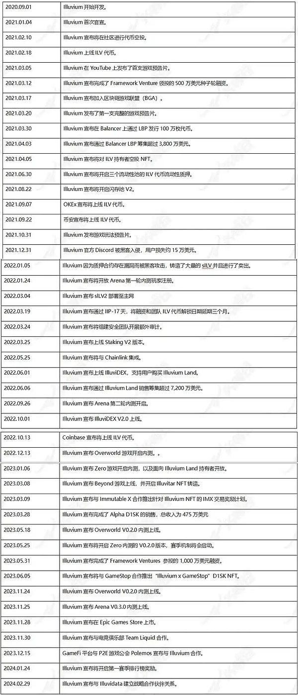 加密货币市场风云变幻：XRP暴涨、PEPE蓄力、LINK异动，市场机会在哪？