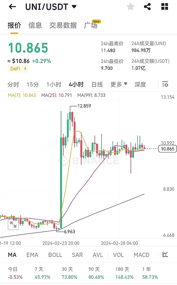 人类基本收入的理想与现实：一场跨越三个世纪的对话