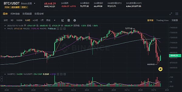 华尔街巨头的比特币ETF梦想迎来转机：法院裁定SEC必须重新考虑灰度申请