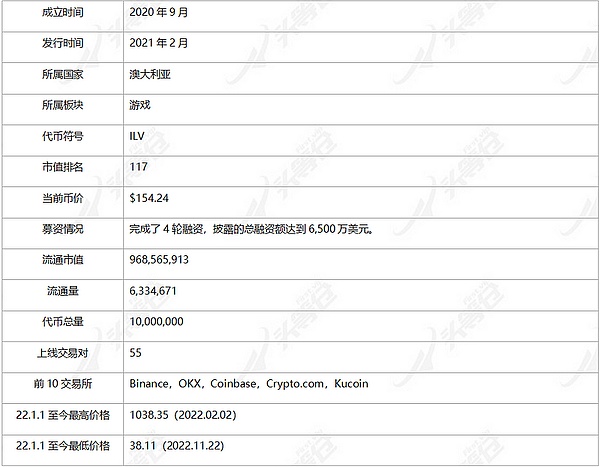 黑五行情来袭！黄金投资者该如何应对8月收官之战？