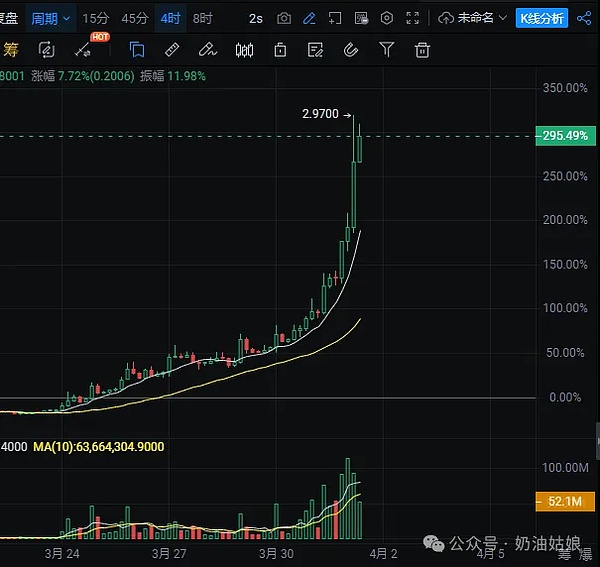 借出去的USDT要不回来？南昌法院这个判决让币圈炸锅了