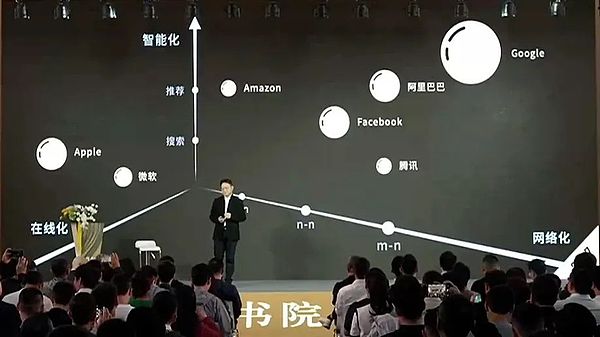 10月13日行情解读：BTC和ETH合约交易实战指南