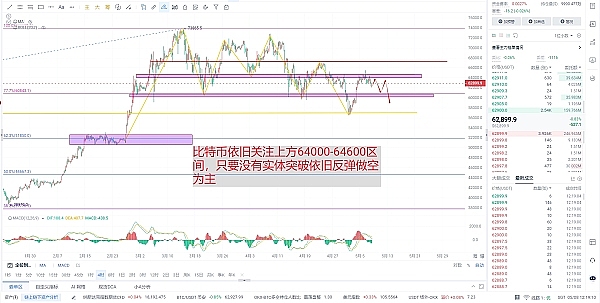 财富密码：揭秘经济周期下的造富逻辑