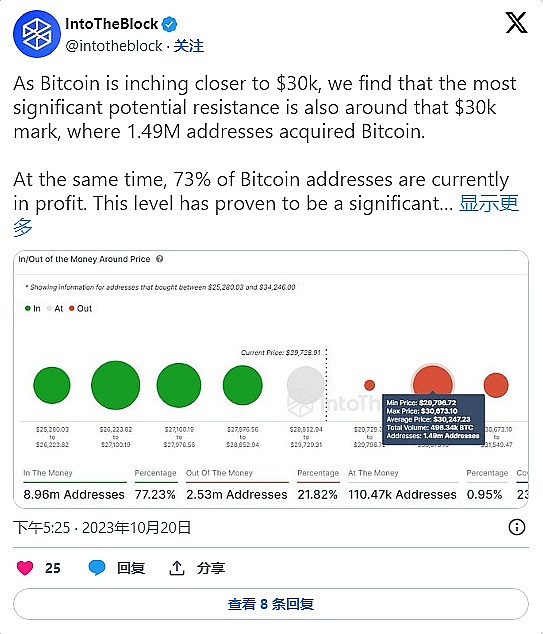 比特币行情观察：11月26日市场走势深度解读