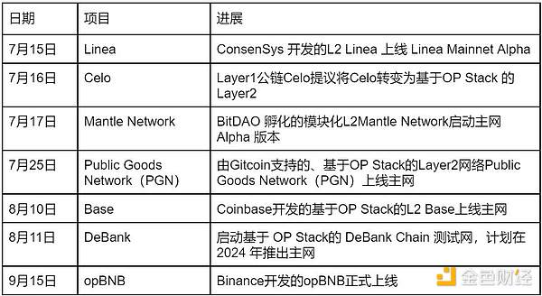 PePe币价格走势分析：这只青蛙能跳多远？
