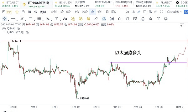 意图经济：区块链世界的下一场革命