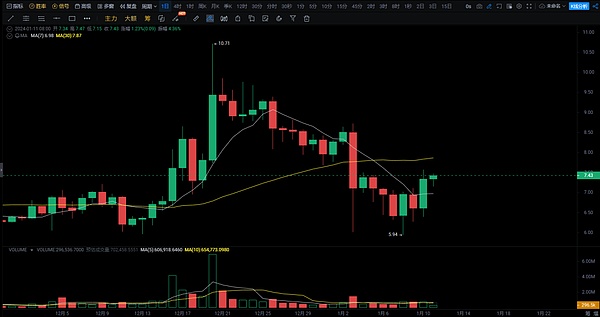 NxHub：比特币铭文交易者的瑞士军刀