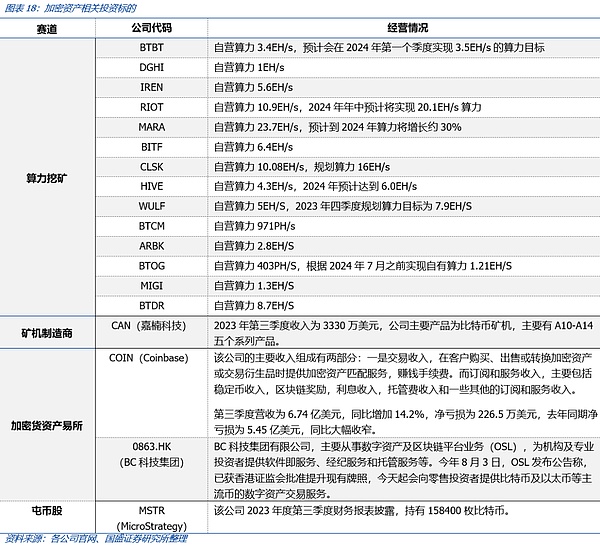 币圈一日人间一年？揭秘加密世界的时间加速器