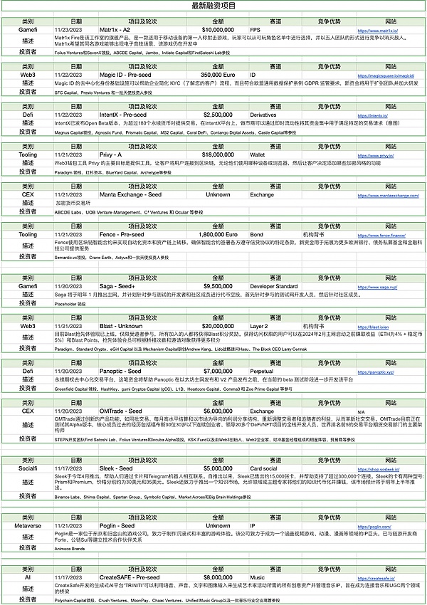 Terra生态代币为何突然诈尸？深度解析LUNC和USTC的逆袭之路