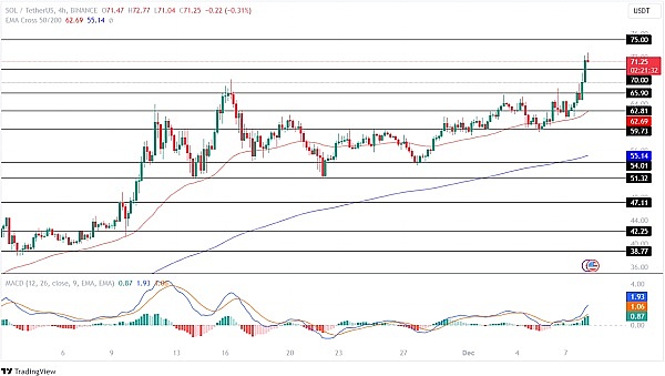 华尔街大佬重磅发声：比特币为何能成为通胀防火墙？