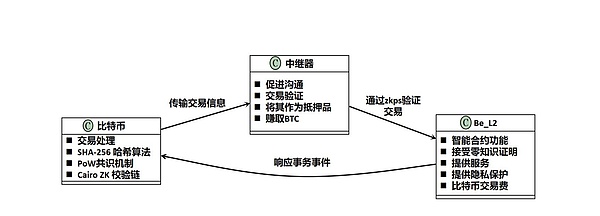 Trust Wallet：重新定义加密货币钱包的未来