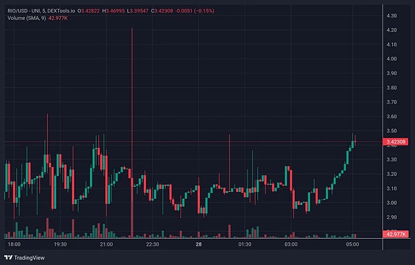 DeFi预言机赛道迎来新玩家？Pyth Network的机遇与挑战