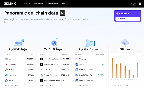当华尔街大佬们盯上比特币：ETF可能带来的财富盛宴