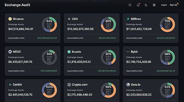 比特币突然暴涨15%的背后：看懂这6个关键因素