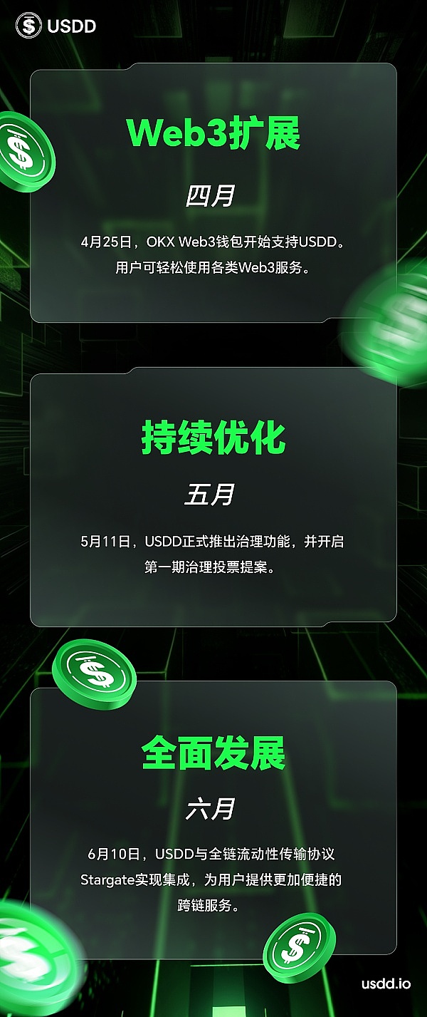 太给力了！ETH多单再创佳绩，40点利润完美入袋