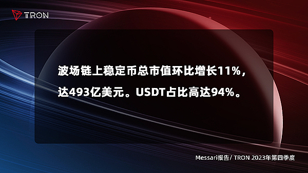 抓住财富机遇：深度解析Nostr Asset首个代币NOSTR的Fairmint